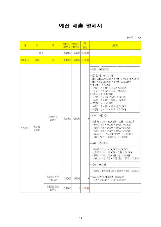 2020년 경산시지회 예산_Page_8.jpg